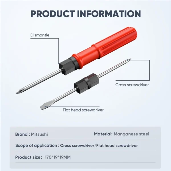 my-11134207-7rasa-m0slvc8peyx0b3 2‑in‑1 Dual Function Cross Screwdriver